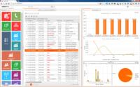 FM-Messe 2015: IMSWARE stellt neuen HTML-5 Client vor