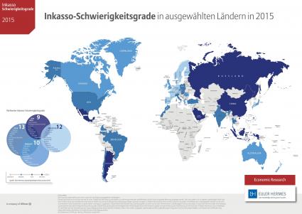Wo Firmen Schulden leichter eintreiben und wo nicht – ein Länderranking von Euler Hermes (FOTO)