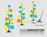 DAS Innovationshandbuch