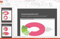 combits „out of the box“ Business Intelligence Lösung Report Server  erscheint in Version 2.0