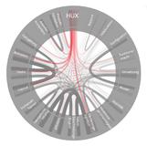 designaffairs veröffentlicht Studie zur User Experience von Software