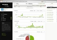 Panda Security baut seine Position als führender „Visionär“ im aktuellen „Gartner Magic Quadrant for EPPs“ weiter aus