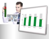 MSC Technologies präsentiert industrietaugliches 39,6 cm (15,6″) TFT Display von Sharp