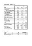 MTU Aero Engines AG erzielt 2014 Rekordwerte