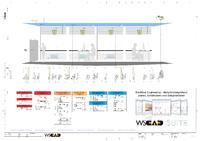 Planung der Anlagen- und Raumautomatisierung für energieeffiziente Gebäude
