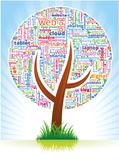 Globales Multichannel Marketing trotz begrenzter Mittel?