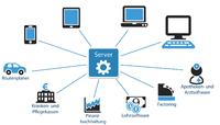 virtic stellt mobile Pflegesoftware auf Fachmesse ALTENPFLEGE 2015 vor