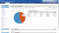 Panda Security launcht neue Version seiner Systems Management Lösung für Unternehmen