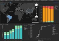 TIBCO erweitert Spotfire 7 um „Smart“ Analytics