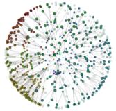 CeBIT-Premiere: micData AG Tochter dimensio stellt einzigartige Verknüpfung von KI und Visual Analytics vor