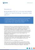 Malware-Report 2014: PandaLabs neutralisierte 75 Millionen neue Schädlinge – doppelt so viele wie 2013