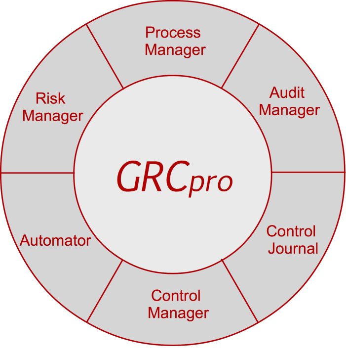 Neue GRC-Komplettlösung auf der CeBIT