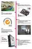 5 Jahre faytech