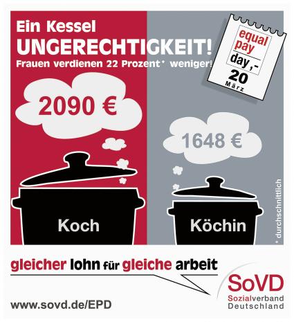 Equal Pay Day:
Sozialverband ruft zur Teilnahme an Demonstrationen auf