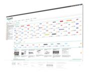 Ein riesiger Erfolg für 3D-Marketingtools