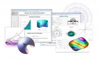 ?Maple 2015 enthält leistungsfähige Werkzeuge für Zugriff, Analyse und Visualisierung von Daten