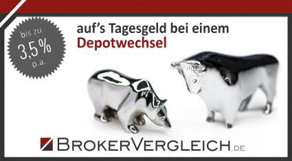 Depotwechsel bringt bis zu 3,50 % aufs Tagesgeld (FOTO)