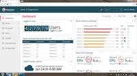 Die erste Managed Access Lösung für Unternehmen mit Unterstützung von 100.000 Concurrent Sessions pro Server