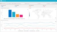 Keynote stellt neue Analysesuite zur Leistungsoptimierung der digitalen Kanäle vor