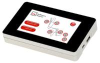 Flexibles grafisches Benutzerinterface (GUI)