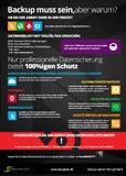 World Backup Day 2015? NovaStor klärt zum Thema Datensicherung auf