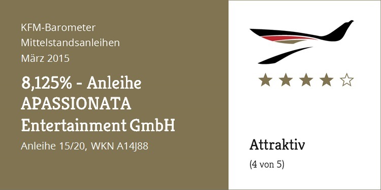 KFM-Mittelstandsanleihen-Barometer – Die „8,125%-APASSIONATA -Anleihe“ KFM-Mittelstandsanleihen-Barometer – Die „8,125%-APASSIONATA -Anleihe“