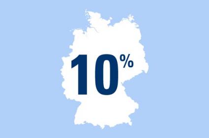 Achtjährige sparen für den späteren Beruf / 10 Prozent der Kommunionskinder sparen für Studium, Ausbildung und Auslandsaufenthalte (FOTO)
