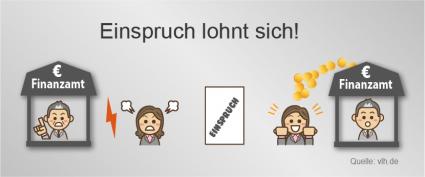 Wann sich der Einspruch gegen den Steuerbescheid lohnt (FOTO)
