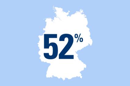 Achtung Zecken! / Zahl des Tages: 52 Prozent der Deutschen haben bereits einmal einen Zeckenbiss erlitten (FOTO)