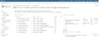 vysoft TMS in den Fachambulanzen München und Nürnberg erfolgreich eingeführt