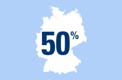 Zahl des Tages: 50 Prozent der deutschen Single-Frauen wollen allein bleiben (FOTO)