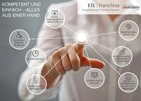 Franchise-Forum 2015: eurodata präsentiert innovatives Produktportfolio Franchise-Forum 2015: eurodata präsentiert innovatives Produktportfolio