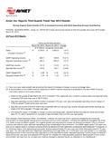 Avnet Inc. gibt Ergebnisse des 3. Quartals im Geschäftsjahr 2015 bekannt