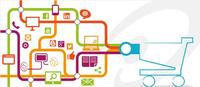 B2B-Omnichannel – kein Buzzword sondern Thema mit Substanz