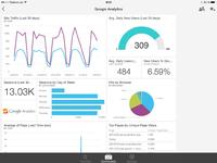 Das neue Power BI: Microsoft macht mobil