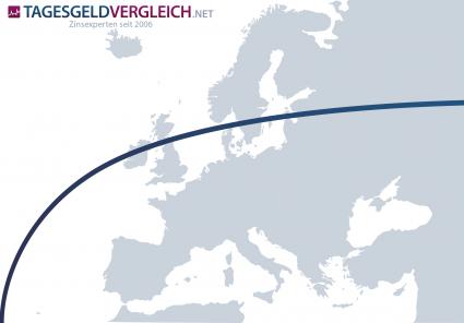 Staatsanleihen: Weiterhin viele Renditen unter der Nulllinie (FOTO)