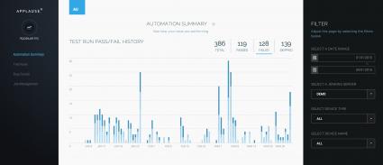 Testautomatisierung aus einer Hand: Applause erweitert Portfolio um Test Automation für Anwendungen (FOTO)