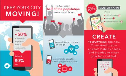 Neue City-App feiert Premiere – Auf dem Weltverkehrsforum 2015 stellt die PTV Group neue mobile Anwendungen für Städte und ihre Bürger vor (FOTO)