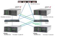 Deutscher Losgistikdienstleister erneuert Storageumgebung mit Open-E, Fujitsu and Citrix Deutscher Losgistikdienstleister erneuert Storageumgebung mit Open-E, Fujitsu and Citrix