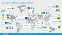Von WhatsApp bis WeChat: Messenger der Welt imÜberblick
