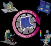 ESIs Virtual Prototyping trägt zum von Zodiac Seats France geleiteten Projekt „Passenger Seats of the Future“ bei