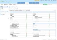ManageEngine stellt Mobile Device Manager Plus vor