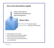 Neues von Klug-Direct