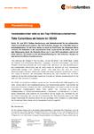 Tele Columbus ab heute im SDAX