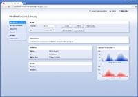 Intra2net veröffentlicht Security Gateway 6.2 mit Echtzeit-Monitoring