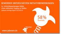 Bewerber unterschätzen Initiativbewerbungen Bewerber unterschätzen Initiativbewerbungen