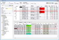 tisoware ist Aussteller auf der IT&Business 2015 – auf dem Weg zu Industrie 4.0, mehr Mobilität und Sicherheit