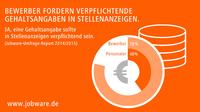 Bewerber fordern verpflichtende Gehaltsangaben in Stellenanzeigen
