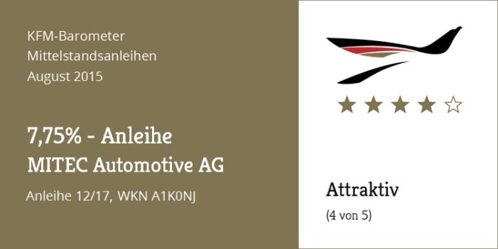 KFM-Mittelstandsanleihen-Barometer – Die „MITEC-Anleihe“