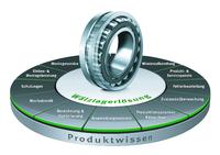 Standort Bangkok als Schaeffler Technology Center zertifiziert